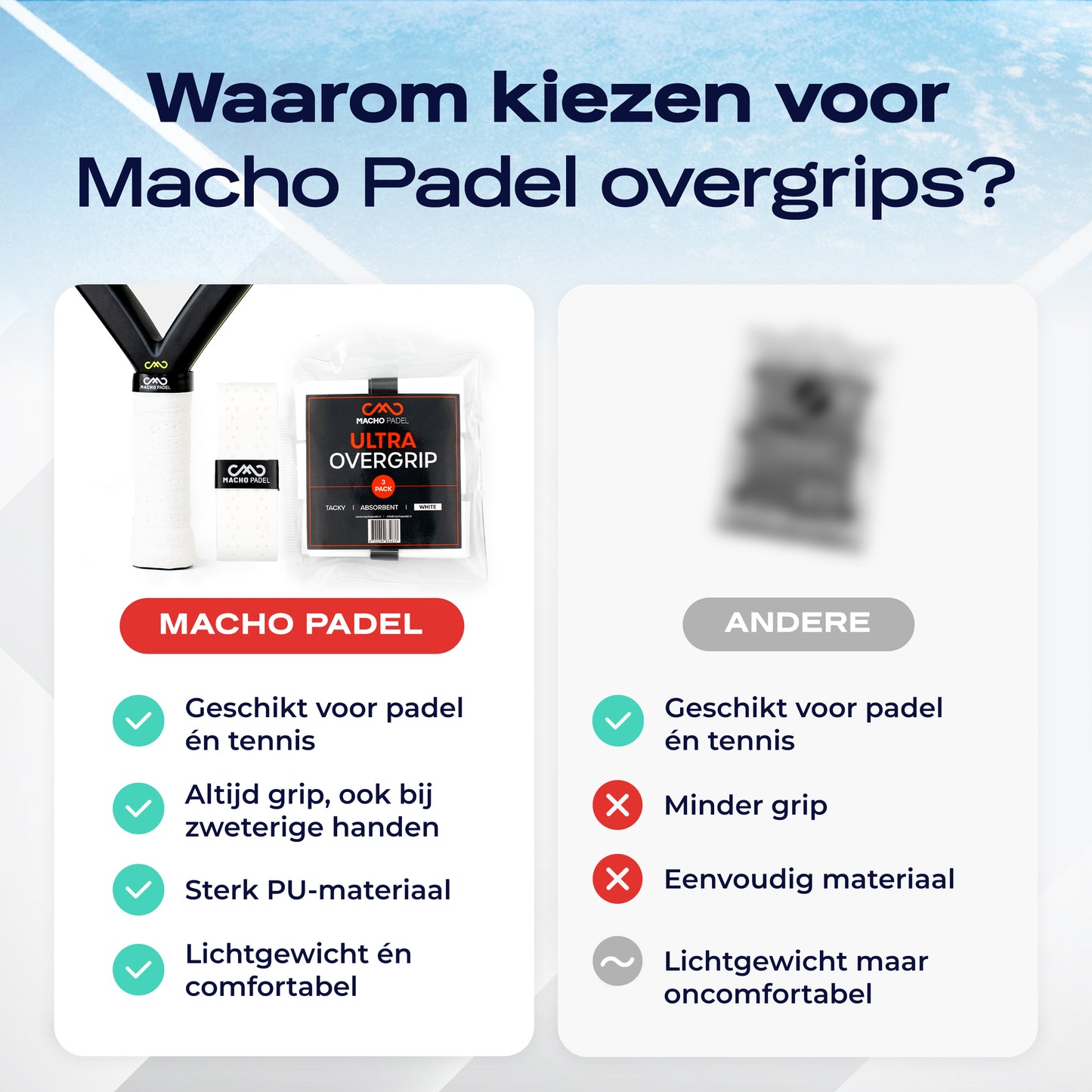 Ultra Overgrip Wit 3 Pack